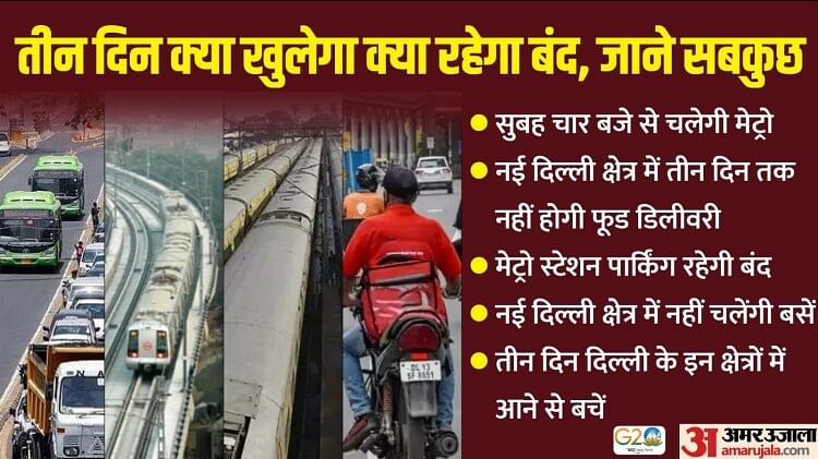 Delhi:मेट्रो, ट्रेन, बस व फूड डिलीवरी से लेकर 8 से 10 तक के बीच की सभी जानकारी,कहां करें शिकायत; जानिए सबकुछ